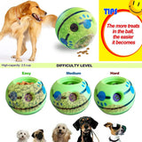 Interactive Food Dispensing Treat Pet Giggle Ball - Pet Wonders